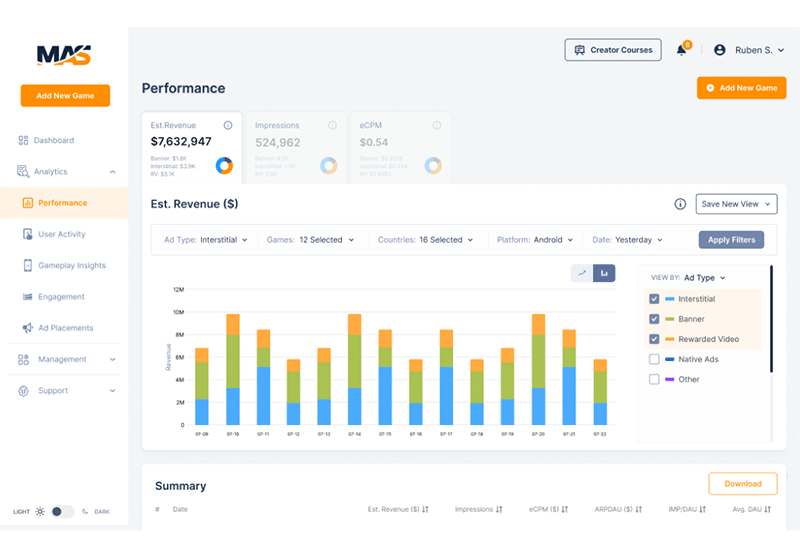 YodoGameMAS - Use the MAS portal Game Growth Strategies